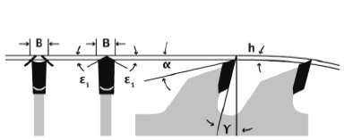 EDN Dach-Hohlzahn 198 KDTH ab 220x3.2x30 KNLF Z=48