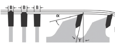 Dach-Trapez-Flachzahn für beschichtete Platten 164 VDTF - Superline