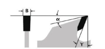 Flachzahn für Tiefschnitte 033 LF - Standard