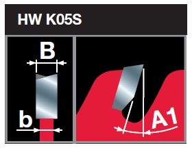 Freud Hand- und Tauchkreissäge Akku ab 120x1.7x1.2x20 Z=24