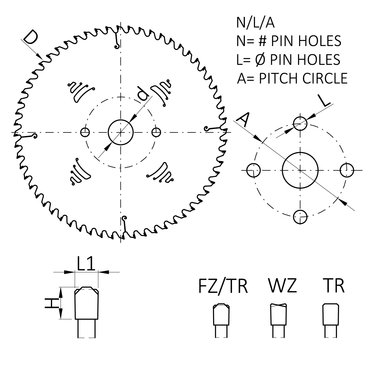 Diamant-Kreissägeblätter Trapez-Flachzahn