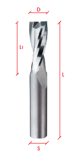 VHM Schlichtfräser Z=2