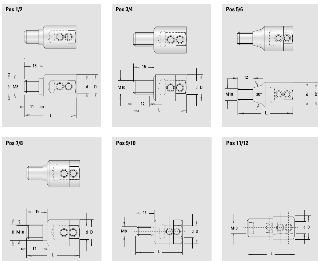 Technische Ausführungen GUHDO 6050 – M8, M10, Passsitz, Konus, Nottmeyer und Scheer