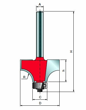 HM Abrundfräser mit Anlaufring