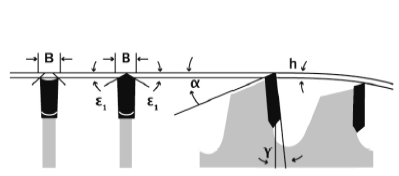 EDN Dach-Hohlzahn für beschichtete Platten 199 KDTH neg. - Superline ab 253x3.2x30 KNLF Z=60