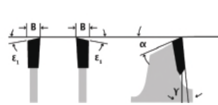 Feinzahn Wechselzahn mit 35° Eckwinkel 064 VWN - Spezial