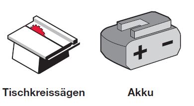 Kleine Tischkreissägen Akku