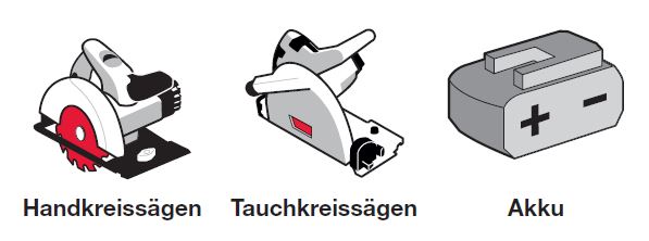 Freud Hand- und Tauchkreissäge Akku ab 120x1.7x1.2x20 Z=24