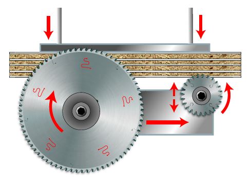 Freud LSB X Industriesägeblätter ab 250x4.2x3.0x30 Z 60