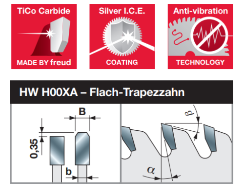 Freud LSB X Industriesägeblätter ab 250x4.2x3.0x30 Z 60