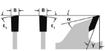 Wechselzahn Universal 042 KW - Standard