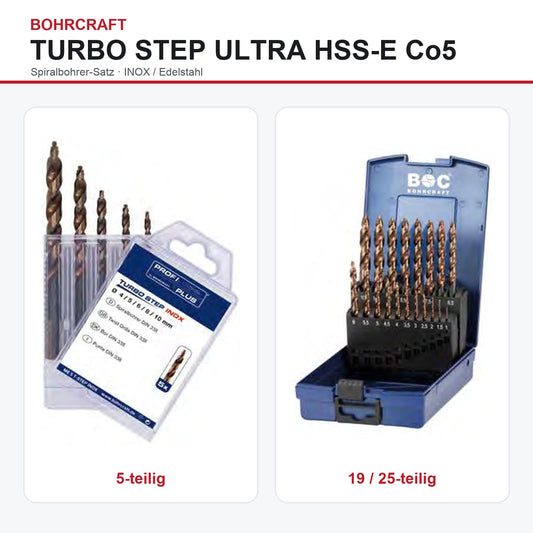 BOHRCRAFT TURBO STEP ULTRA HSS-E Co5 INOX Spiralbohrer-Satz