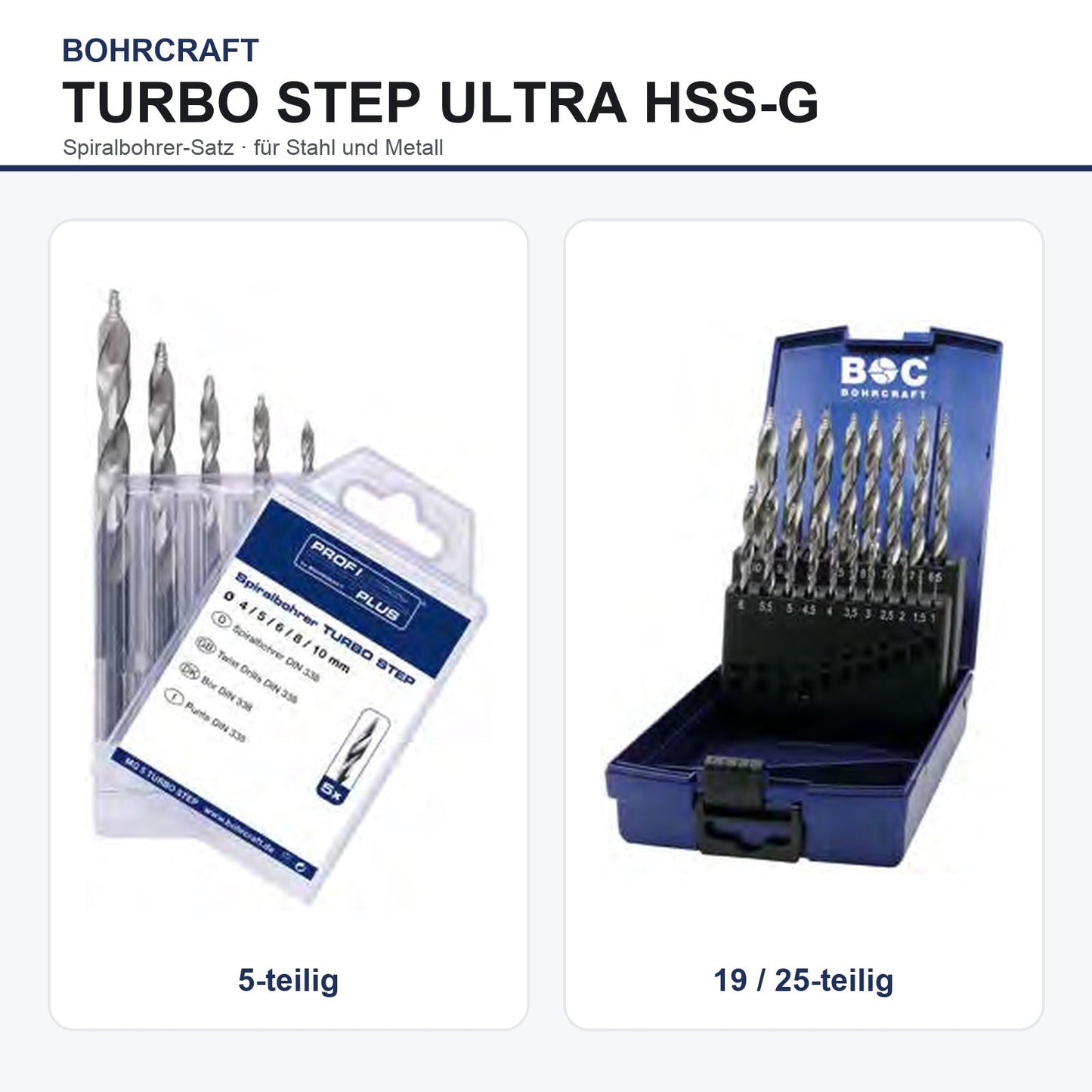 BOHRCRAFT TURBO STEP ULTRA HSS-G Spiralbohrer-Satz