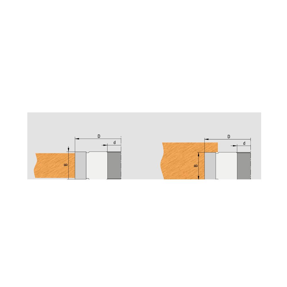 GUHDO 4032 Falzmesserkopf – Anwendung und Maße D, B und d