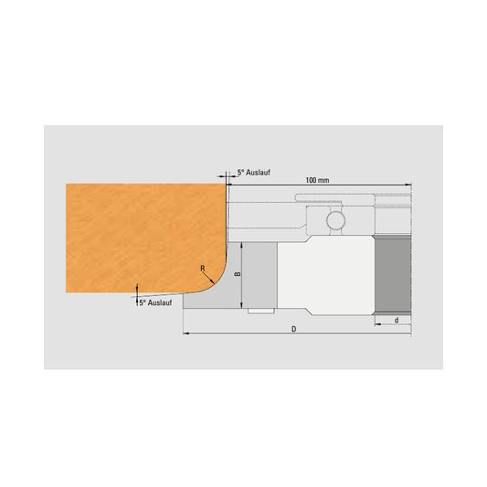 GUHDO 4064 HW-Abrund-Wechselplatten – Radiusprofil und 100-mm-Anlaufring