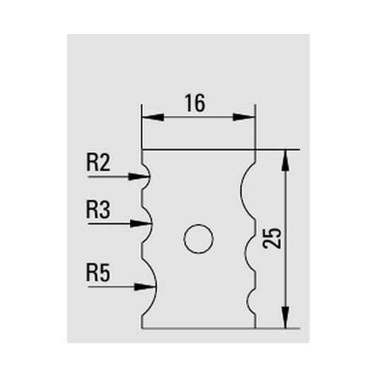 GUHDO 4068 HW-Wendeplatte 25 mm – technische Zeichnung R2, R3 und R5